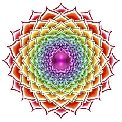 Reiki Ausbildung Grad 1 - 18./19.11.2023